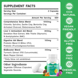 Enerlix Detox: etiqueta del producto con ingredientes clave