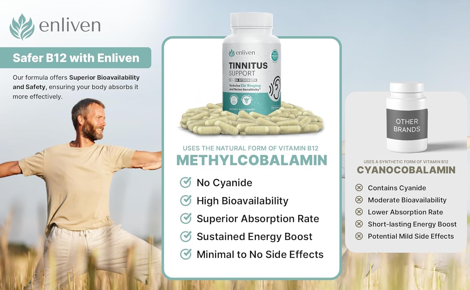 Enliven flavonoides B12 e inositol en capsulas para salud del oido