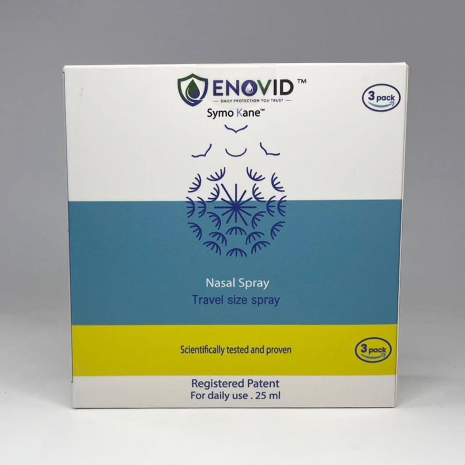 Enovid, lista de ingredientes clave para uso cotidiano