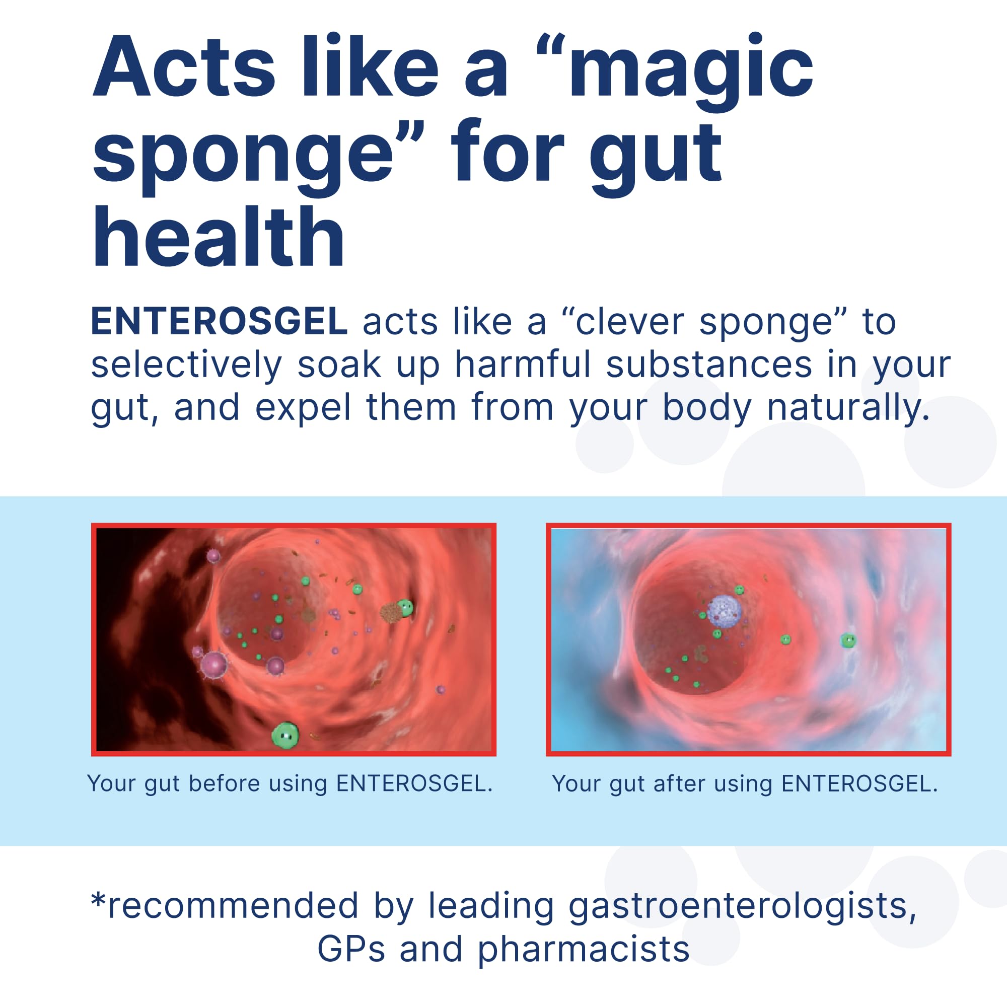 Enterosgel protege la mucosa intestinal y ayuda a la microflora