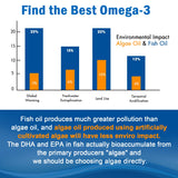 EnvyCure Omega3 vegano con sabor naranja, uso diario recomendado.