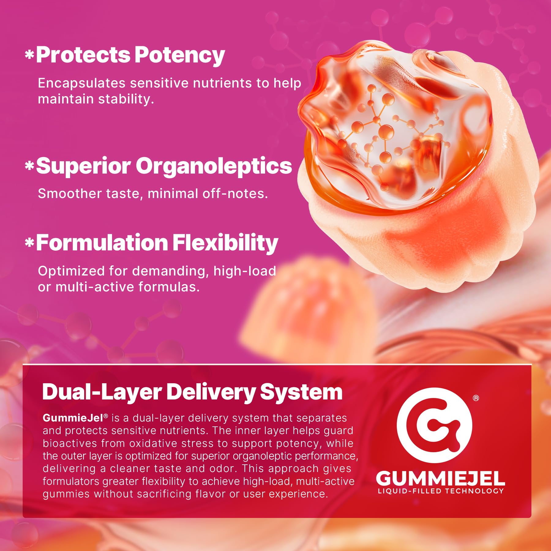EnvyCure Prenatal Vitamin, apoyo lactancia para madres que amamantan.