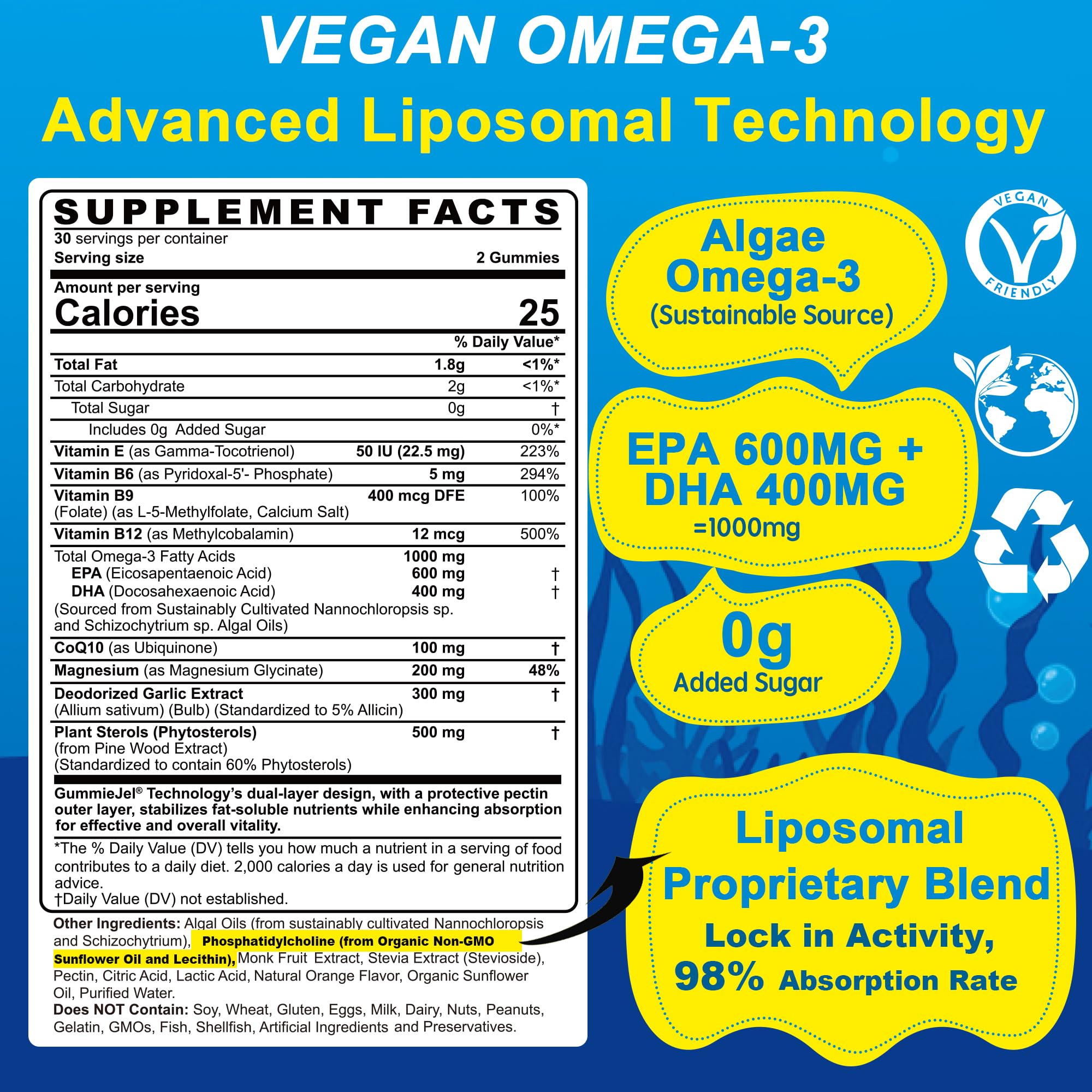 EnvyCure gomas omega-3: etiqueta detallada, olor neutro y formato liposomal.