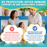 Etiqueta de EnvyCure Zeolita Detox con spirulina y chlorella para vitalidad.