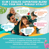  Niños tomando una gomita EnvyCure Zeolita Detox.