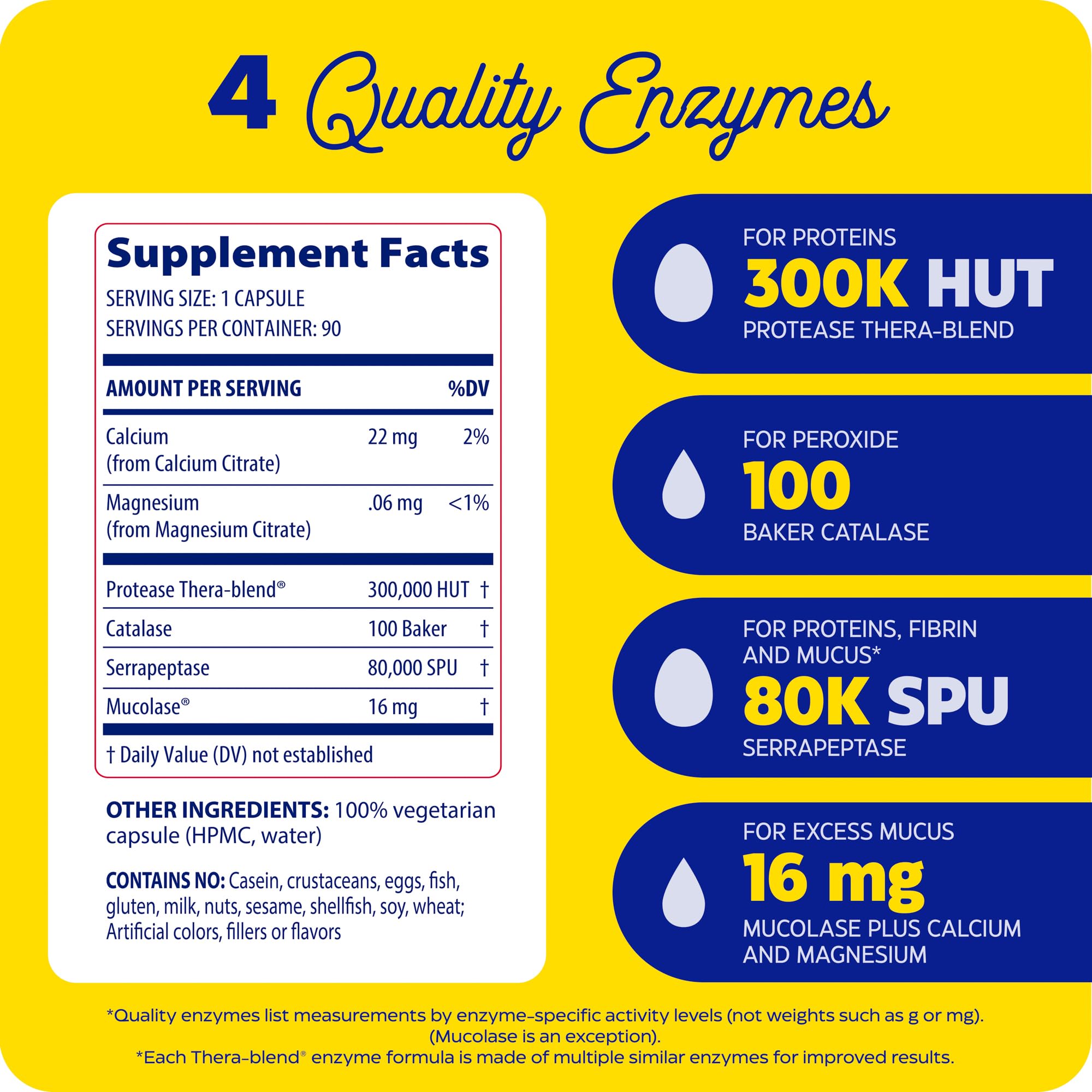 Cápsulas de Enzymedica Immune Defense Extra Strength listas para uso diario.