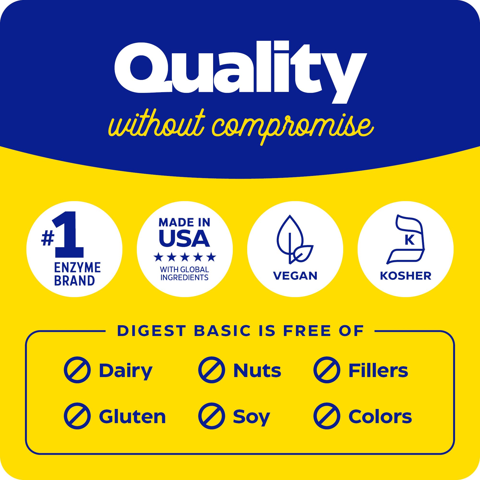 Enzymedica Digest Basic, uso diario con comidas, ayuda a un tránsito suave.