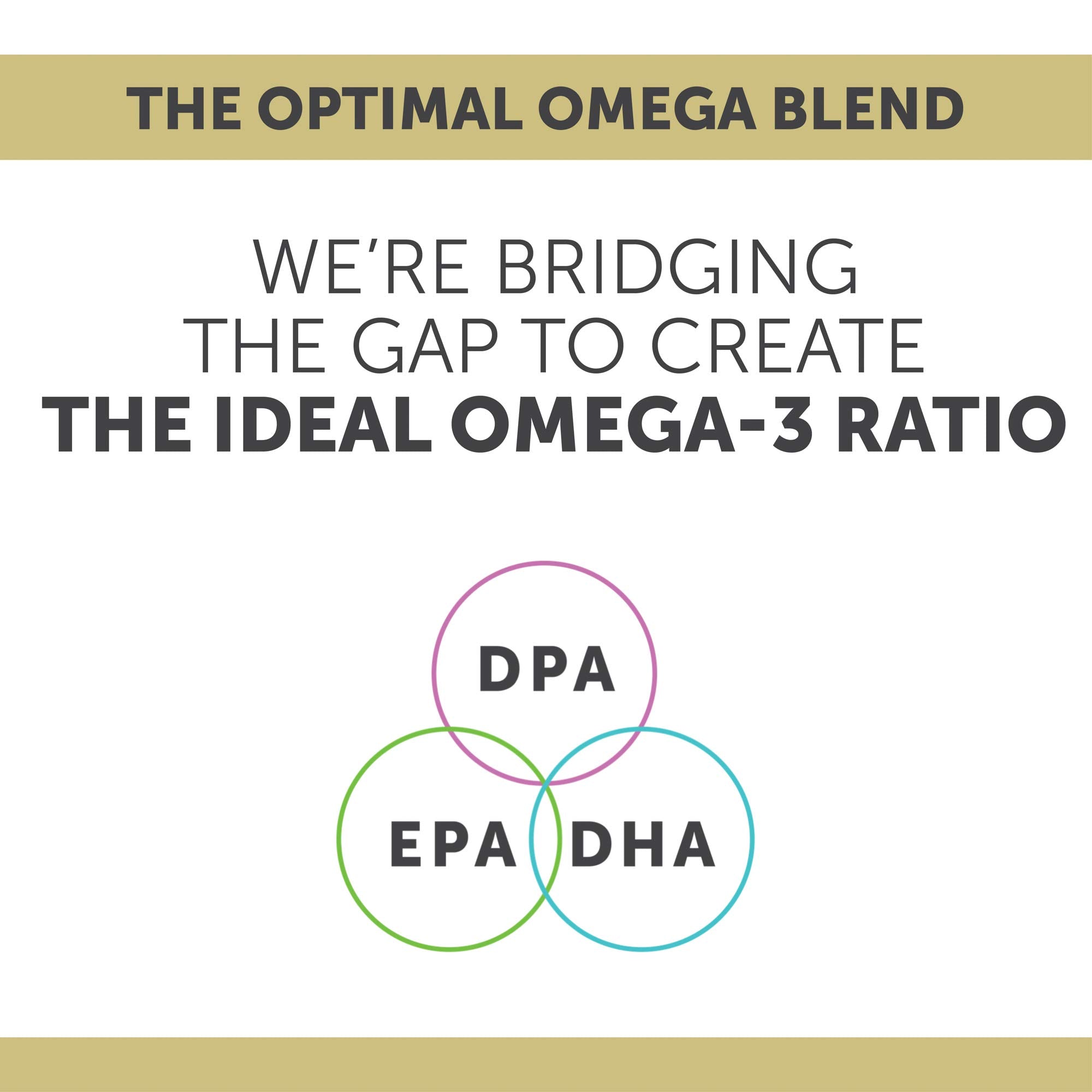 Enzymedica Aqua Biome, omega-triple con DHA, EPA y DPA