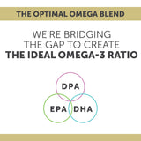 Enzymedica Aqua Biome, omega-triple con DHA, EPA y DPA