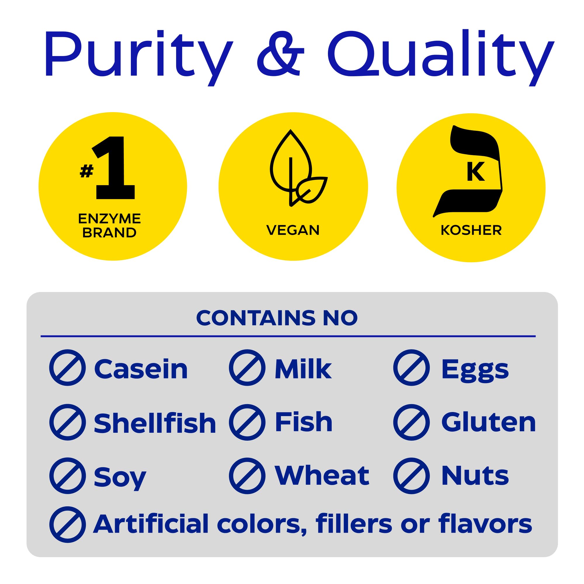 Uso práctico de BeanAssist con comidas que contienen legumbres para un apoyo digestivo.