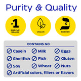 Uso práctico de BeanAssist con comidas que contienen legumbres para un apoyo digestivo.
