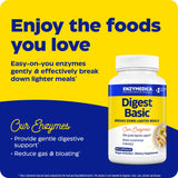 Mezcla TherA-blend de Enzymedica Digest Basic para acción en pH variados