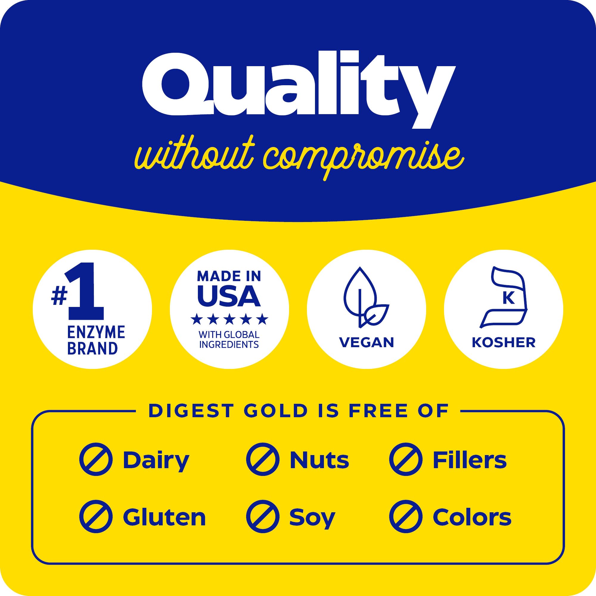 Digest Gold de Enzymedica: composición natural que respalda el proceso digestivo.