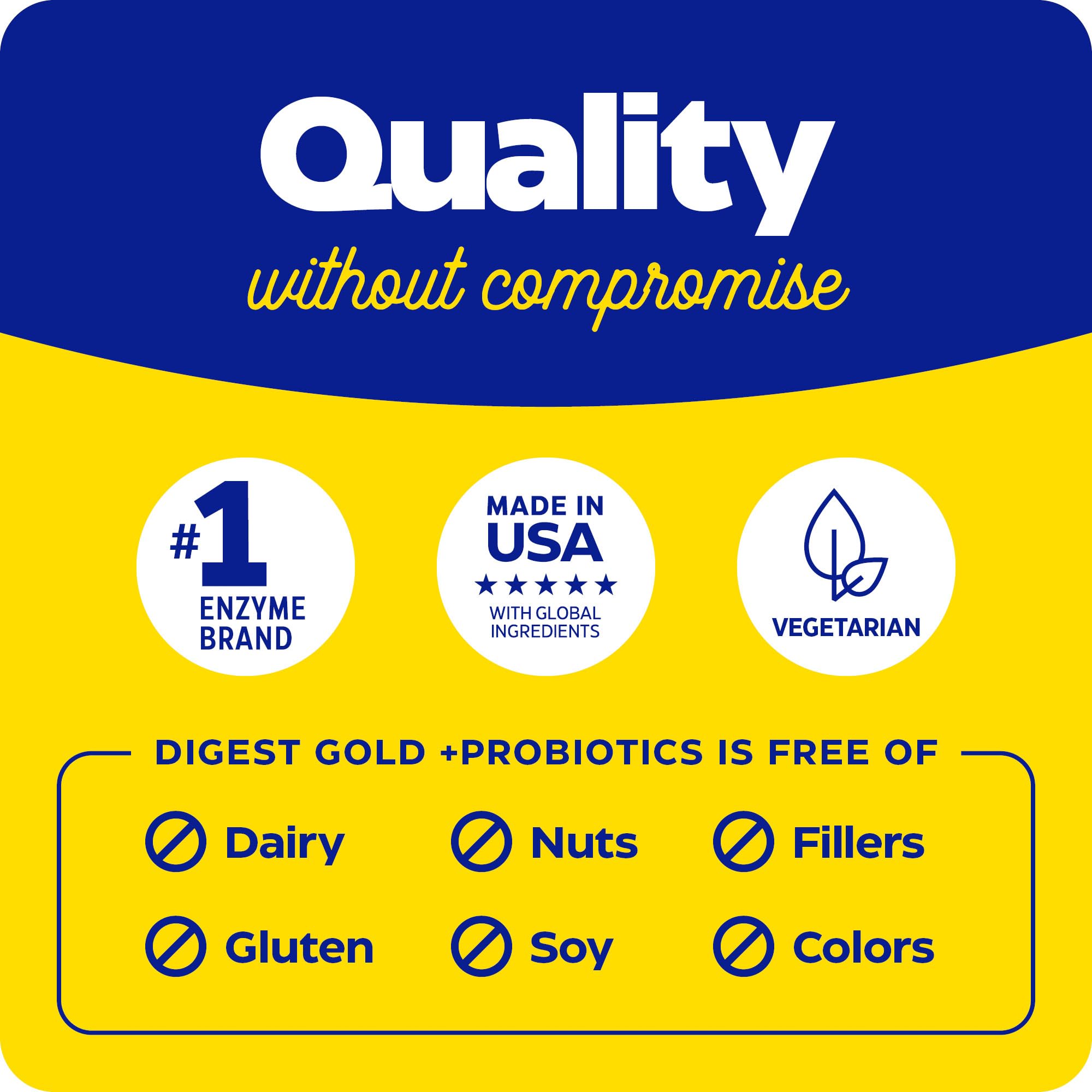 Enzymedica Digest Gold + Probiotics: cápsulas brillantes listas para consumo diario.