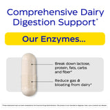Enzymedica Lacto: cápsulas digestivas para descomponer lactosa y grasa.