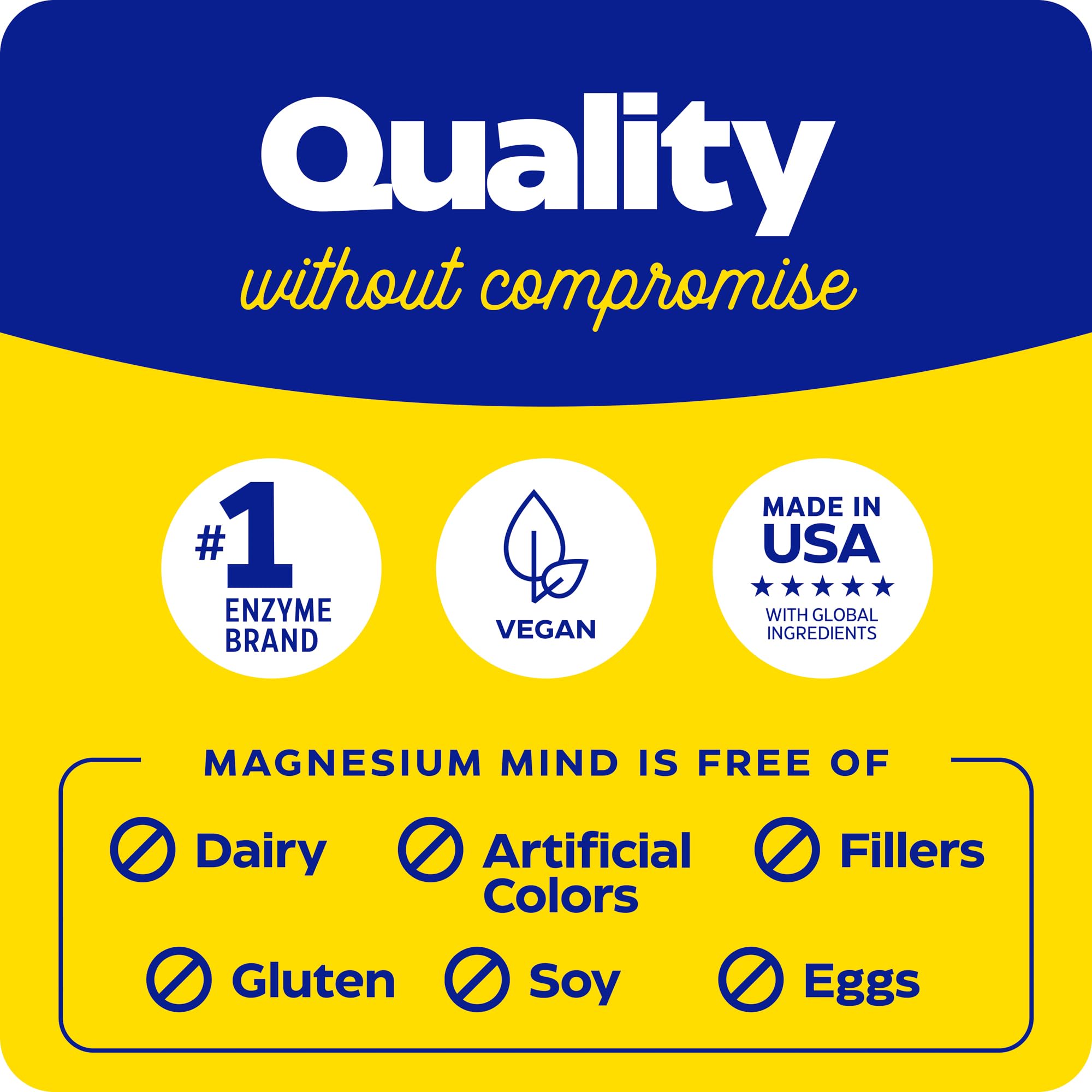 Etiqueta libre de gluten y leche en Enzymedica Magnesium Mind