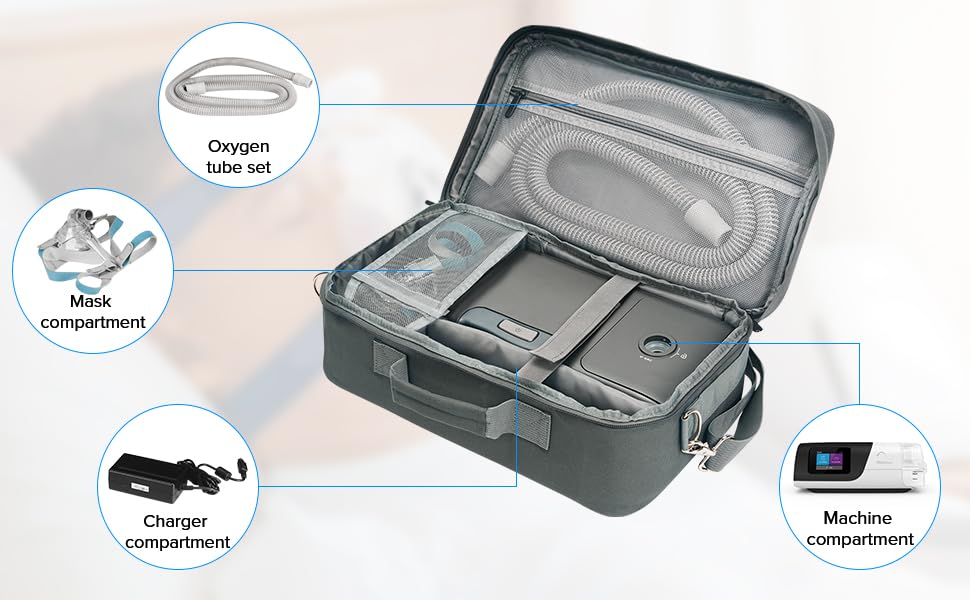Divisores acolchados de la bolsa CPAP EonRivet protegen el equipo.