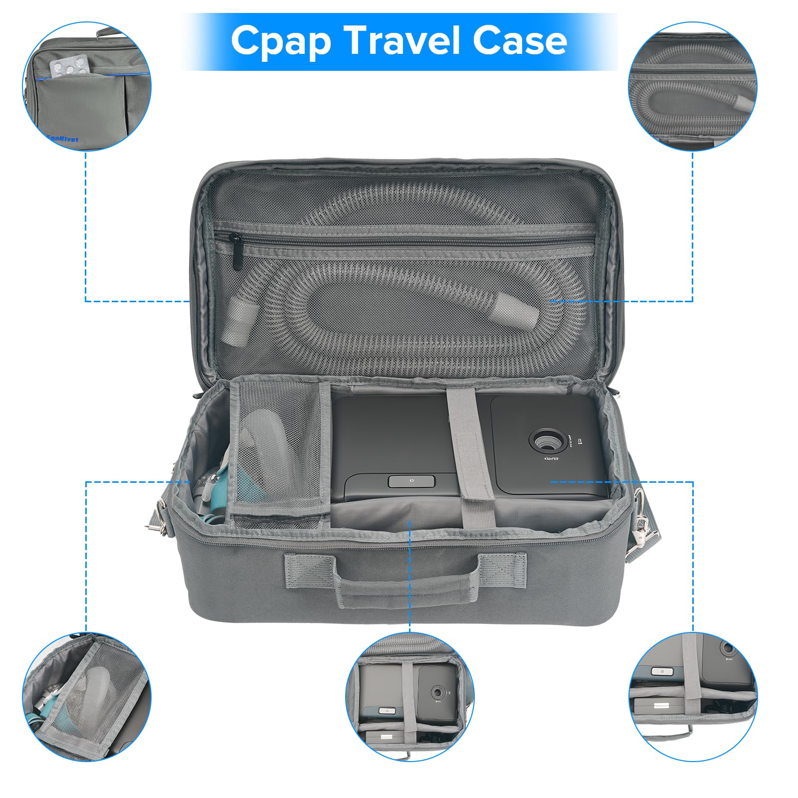 Opciones de transporte: mochila, bandolera o funda de mano de la bolsa EonRivet CPAP.