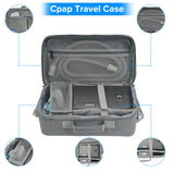 Opciones de transporte: mochila, bandolera o funda de mano de la bolsa EonRivet CPAP.