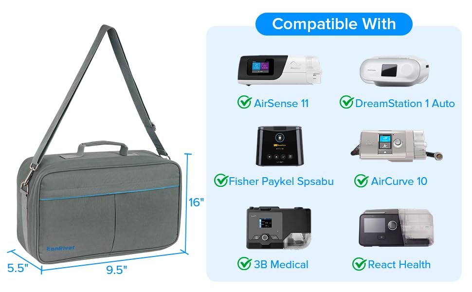 Material resistente al agua de la bolsa CPAP EonRivet.
