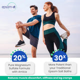 Epsom-It loción de absorción rápida y sin grasa para piel sensible.