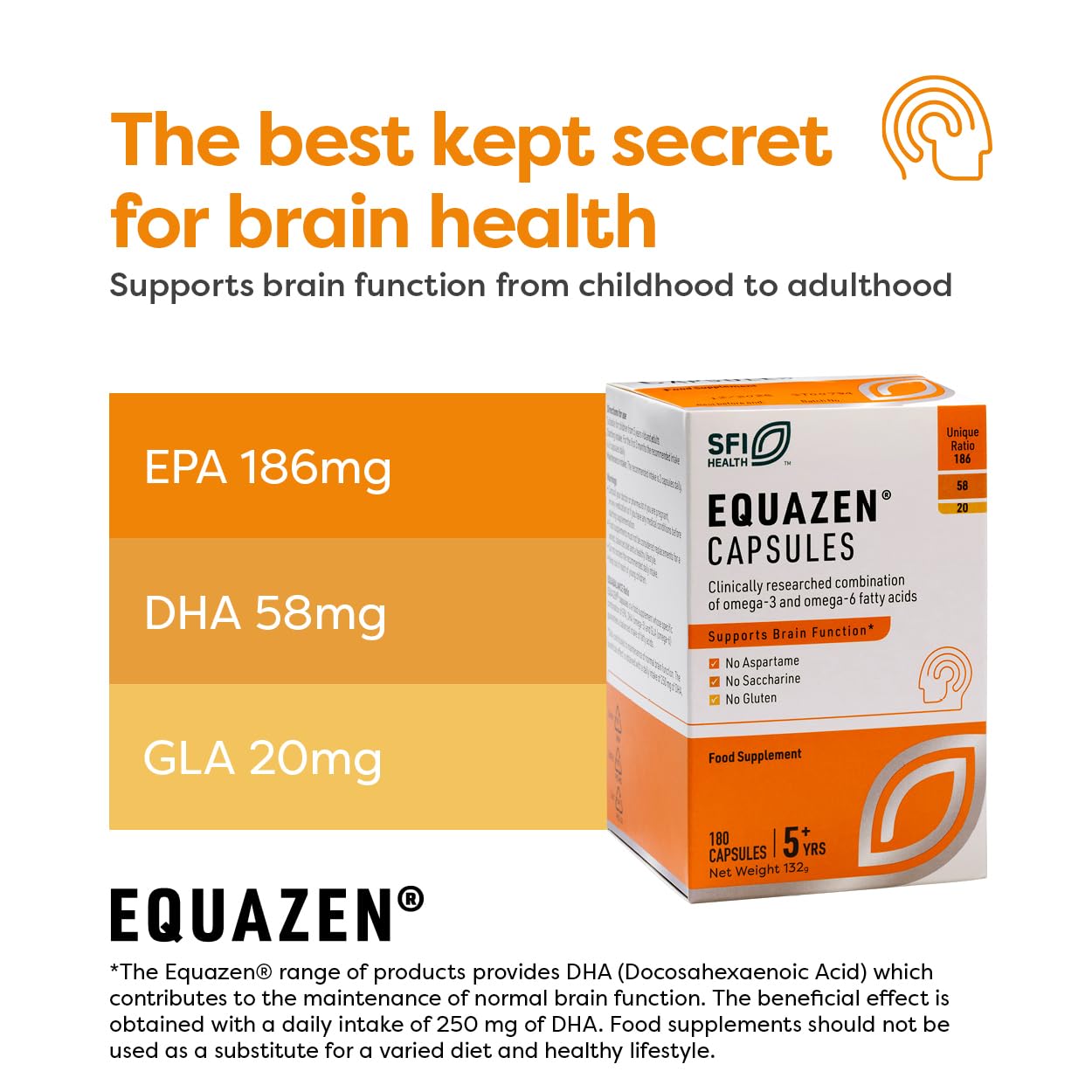 Equazen Eye Q Omega 3 & 6: cápsulas en mano, lista para la rutina diaria.