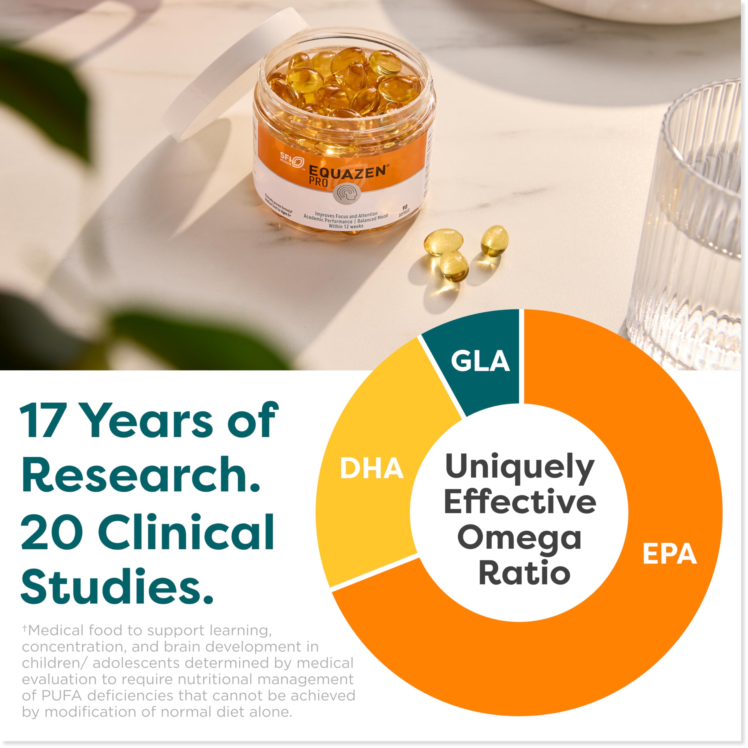 Equazen PRO: mezcla de omega-3 y omega-6 con DHA, EPA y GLA