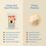 Equip Prime Protein batido en vaso, post-entrenamiento rápido y sabroso.