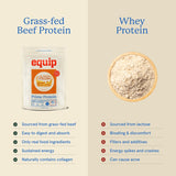 Batido cremoso con Equip Prime Protein Powder después del entrenamiento para recuperación.