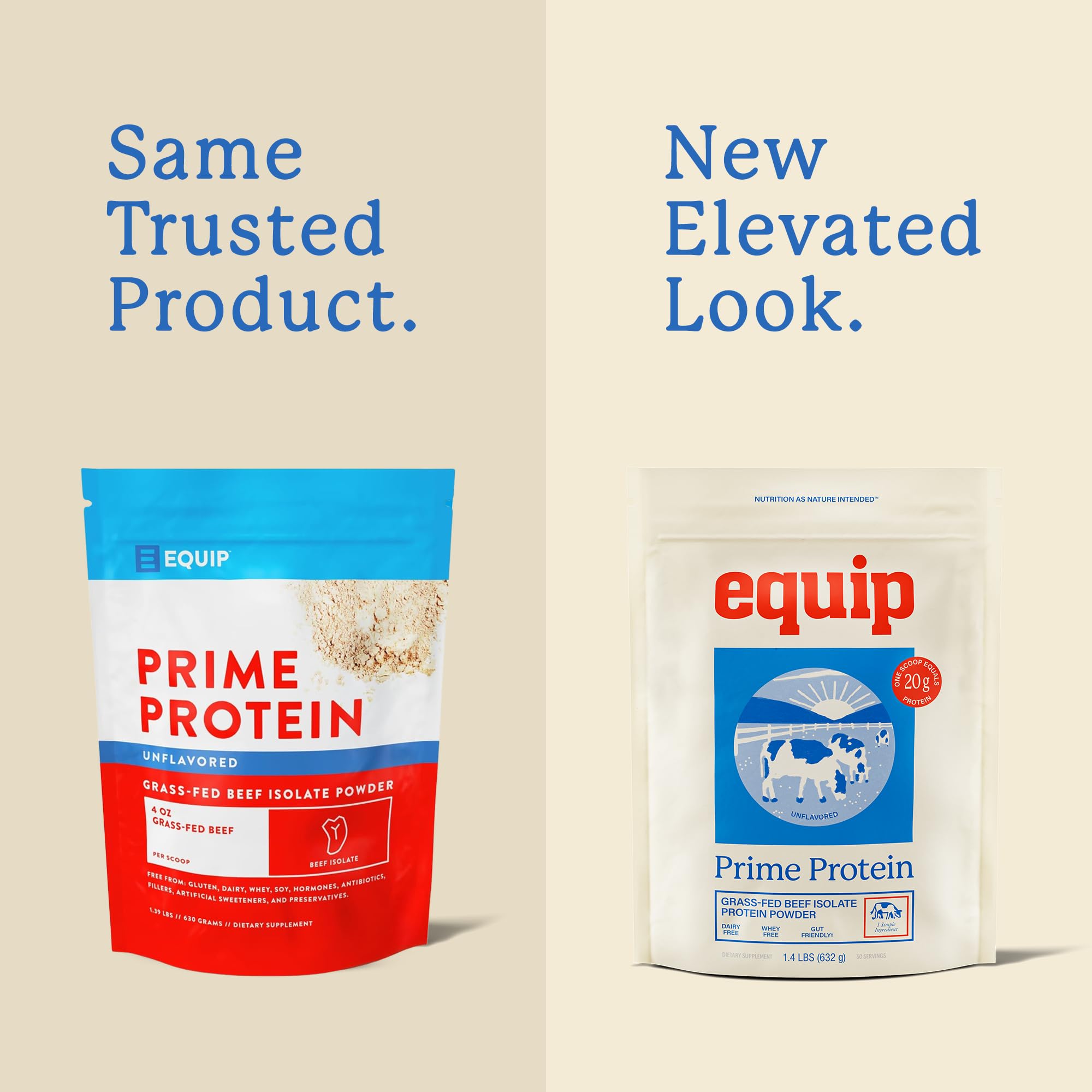 Equip Prime Protein Powder bottle back highlights clean ingredients and allergens