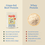 Textura fina del polvo de Equip Prime Protein Powder para batidos.