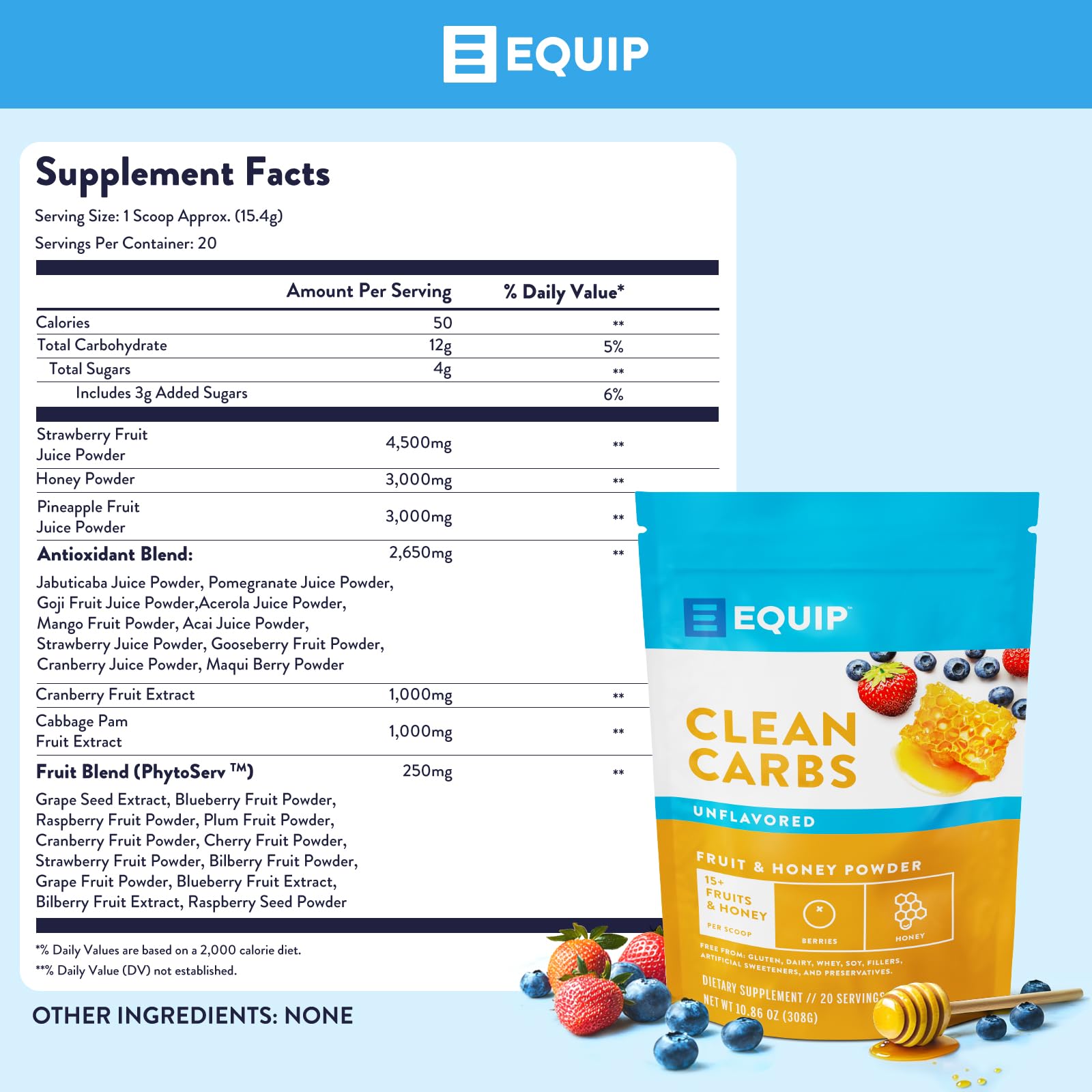 Equip Carbohidratos Limpios: producto certificado por terceros para garantía de calidad