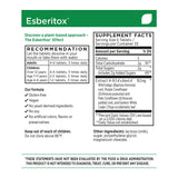ESBERITOX envase claro para verificar el suministro disponible.