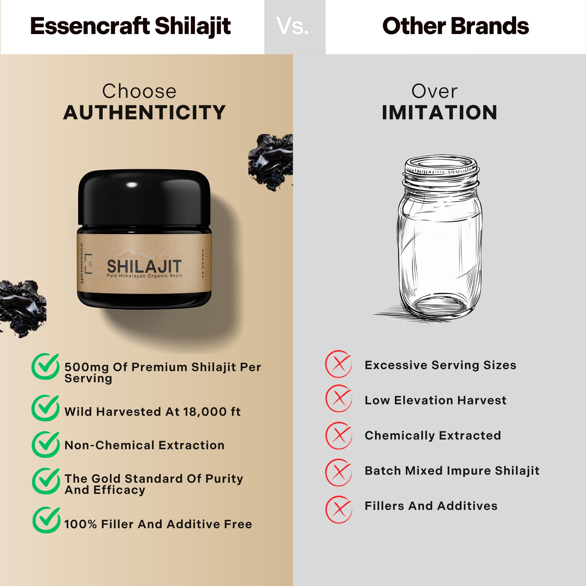 Essencraft UV-protected bottle preserves purity during storage and shelf life