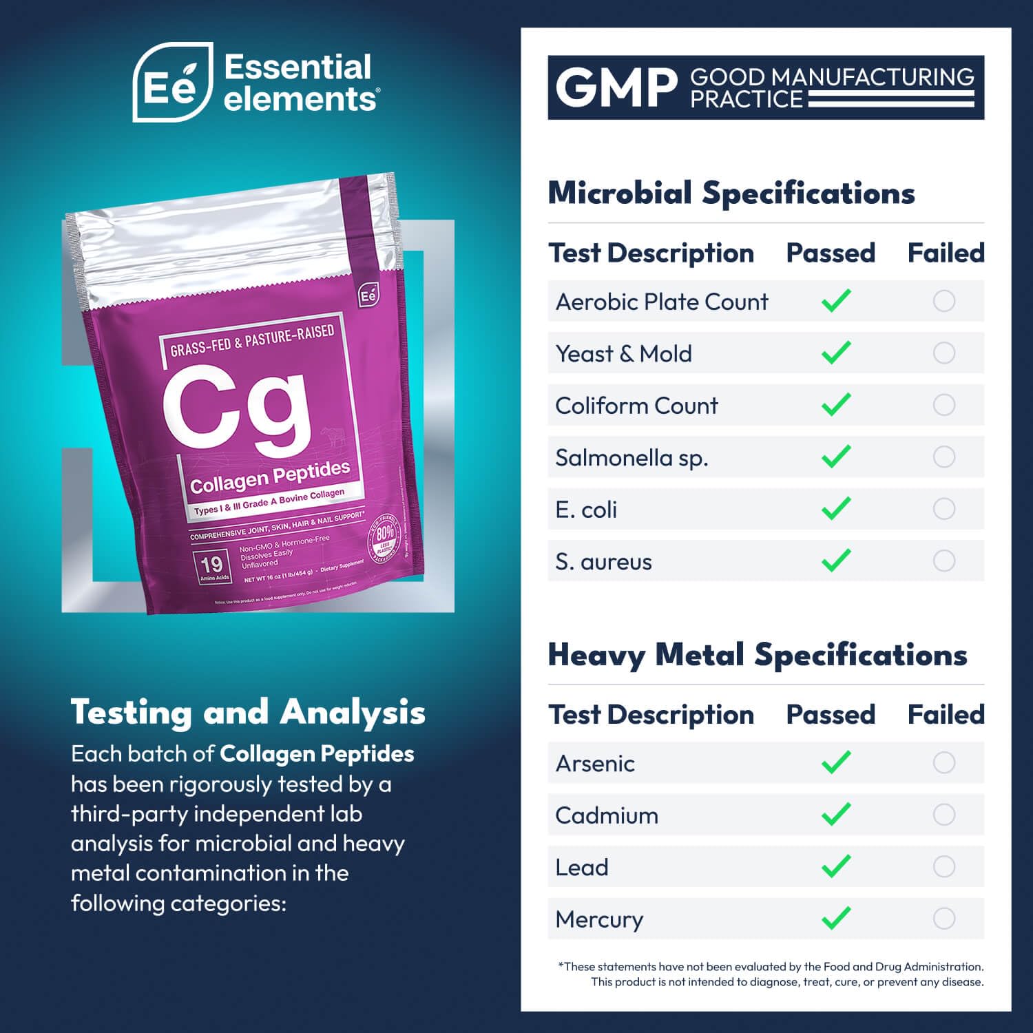 Essential Elements colágeno hidrolizado con péptidos tipo I y III.