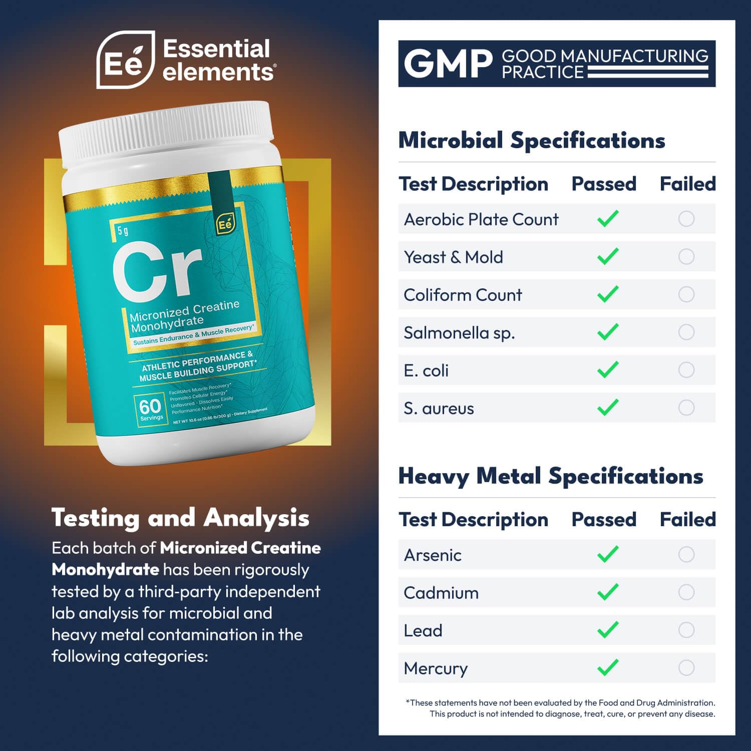 Essential Elements Creatina Monohidrato Micronizada, disolución fácil en bebidas.