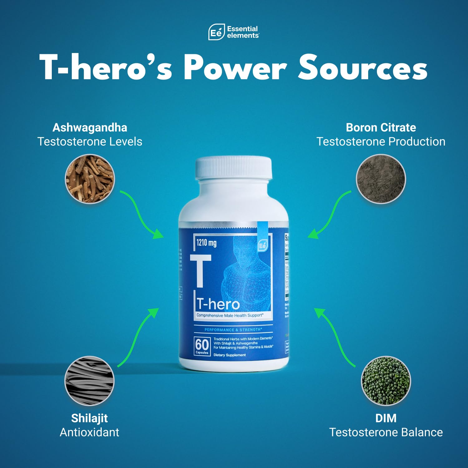 Essential Elements T-Hero: etiqueta con ingredientes clave para balance hormonal