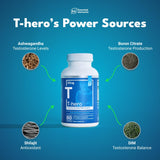 Essential Elements T-Hero: etiqueta con ingredientes clave para balance hormonal