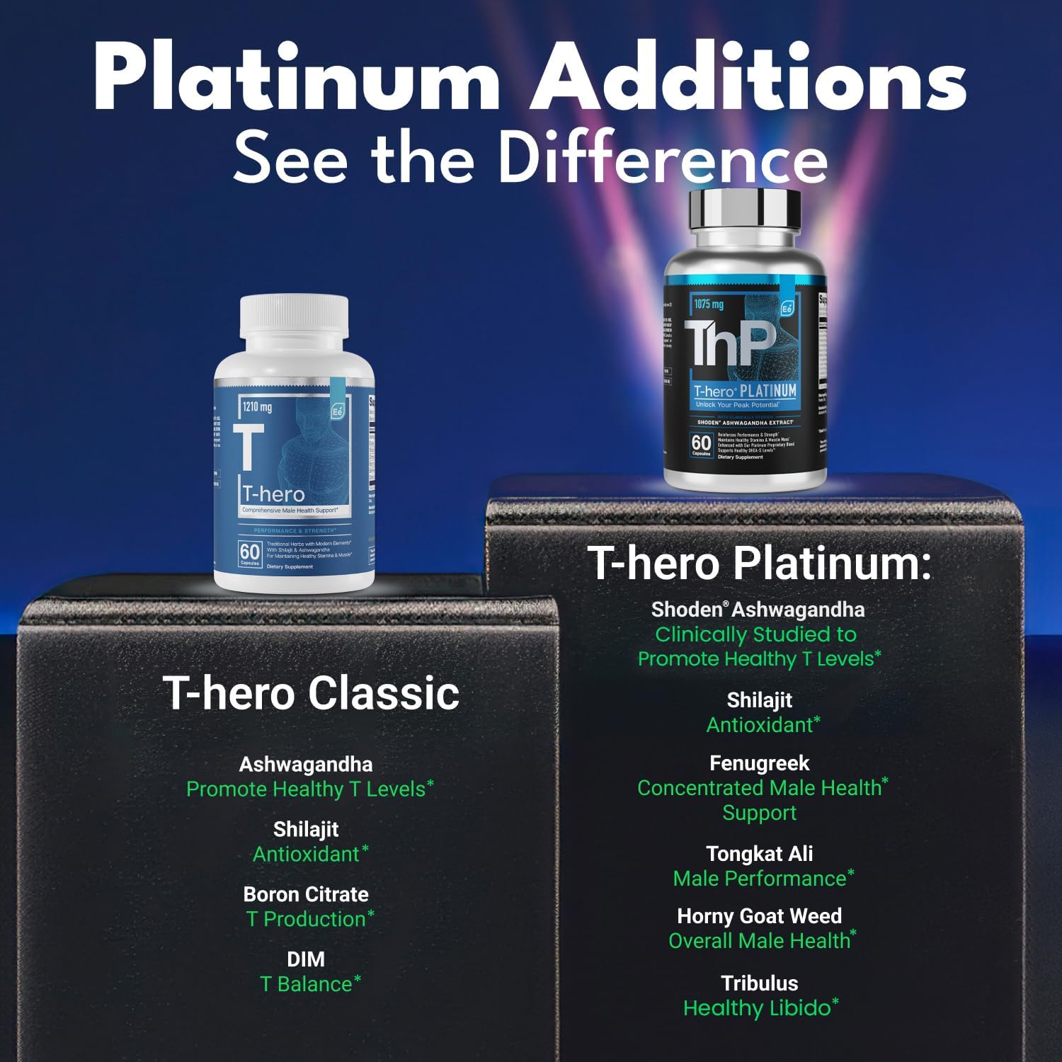 Essential Elements T-Hero Platinum, cápsulas agrupadas para revisión de textura