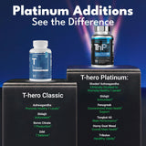 Essential Elements T-Hero Platinum, cápsulas agrupadas para revisión de textura