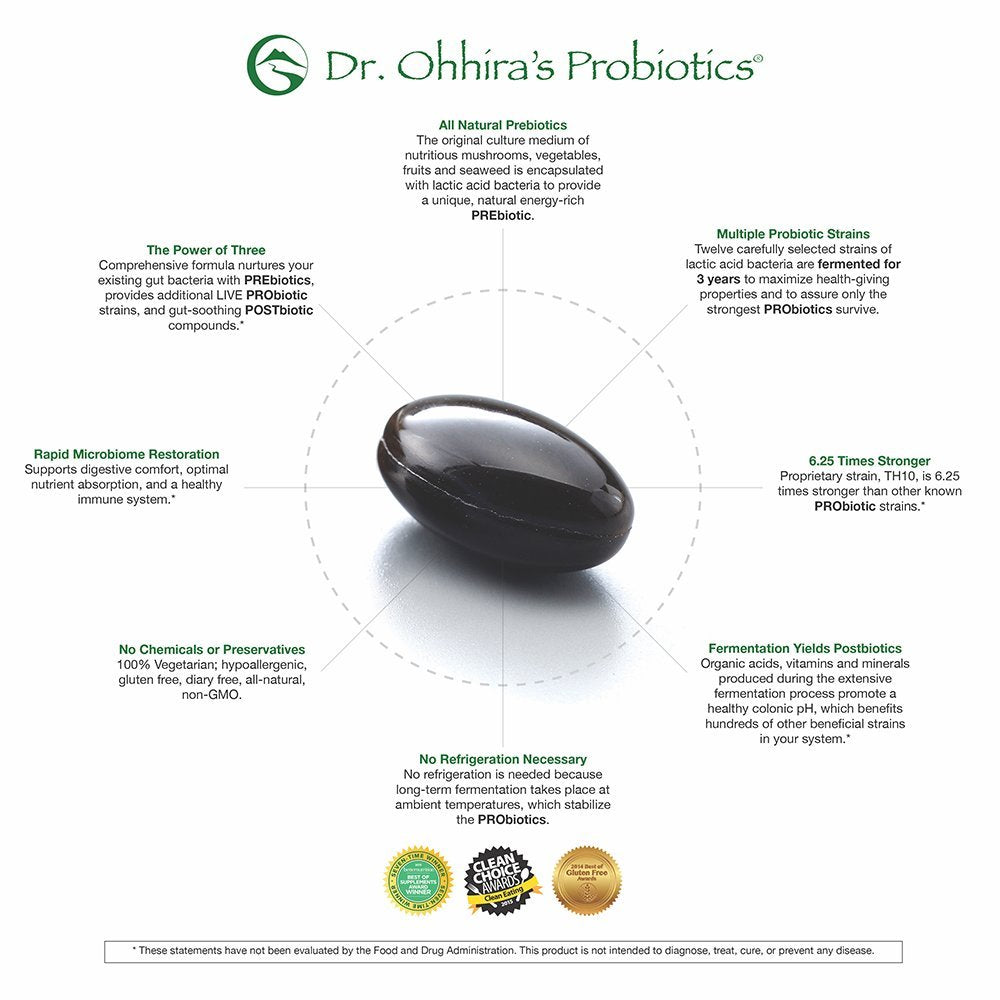 Probióticos con fermentación de 3 años para equilibrio intestinal.