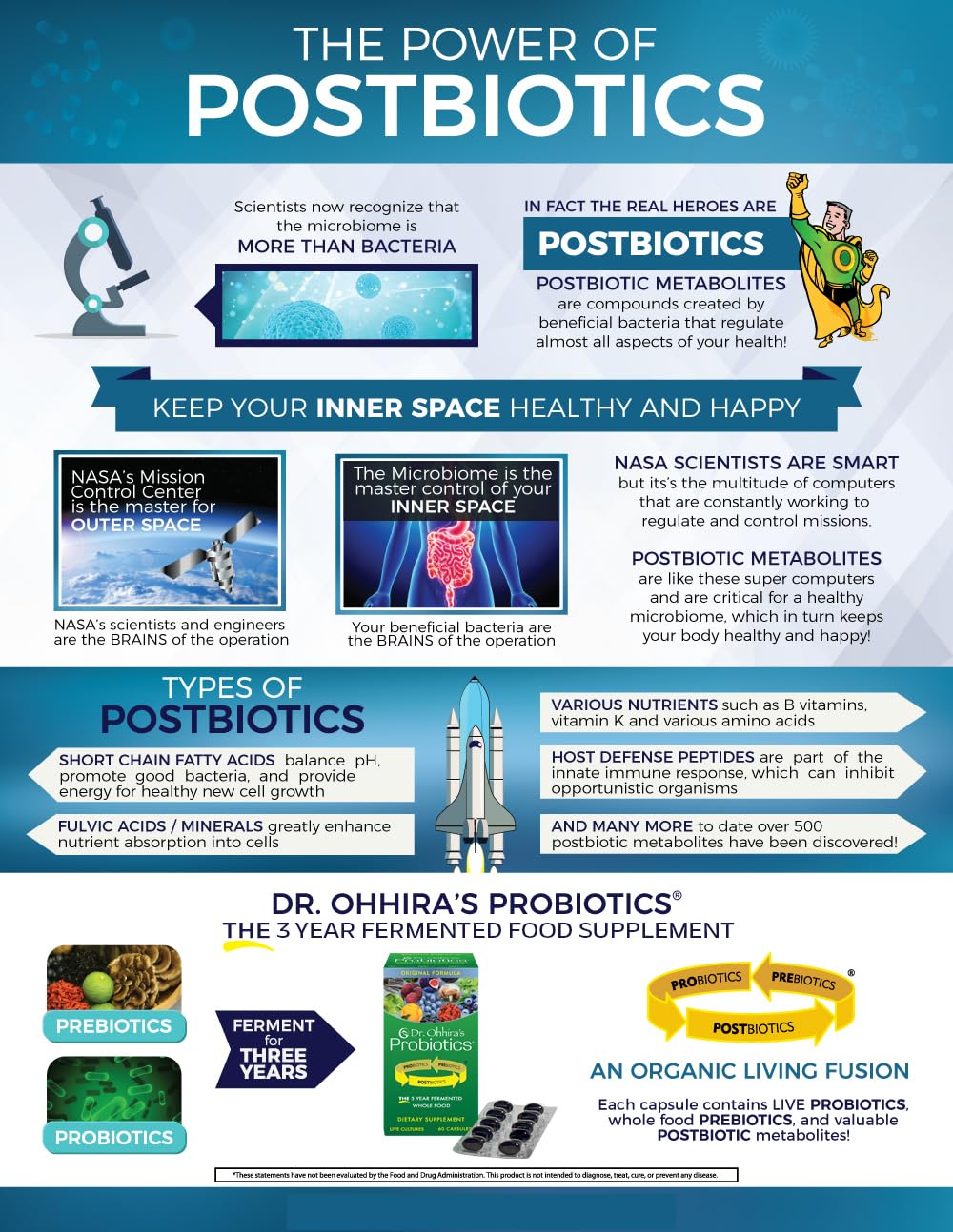 Modo de toma diario de Dr. Ohhira’s Probiotics Original para soporte sostenido del microbioma.