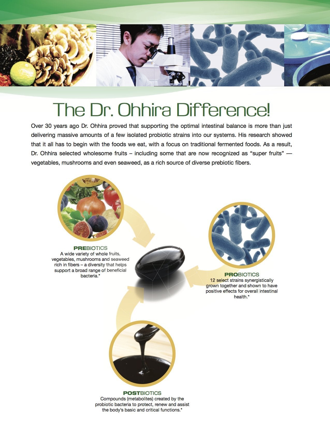 Essential Formulas: prebióticos de frutas y verduras para nutrir bacterias beneficiosas