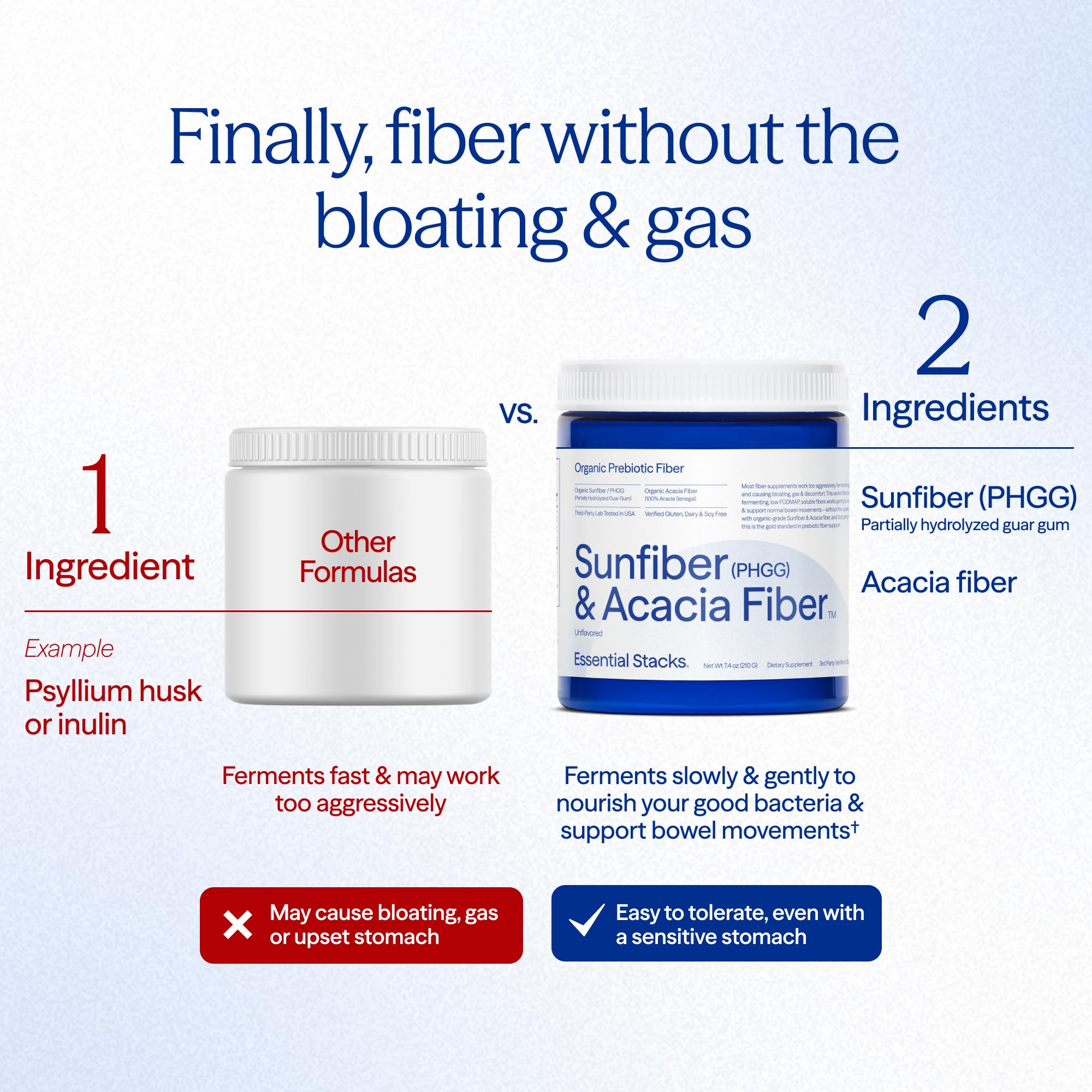 Essential Stacks sin gluten, lacteos y soja, fibra prebiótica apta para dietas