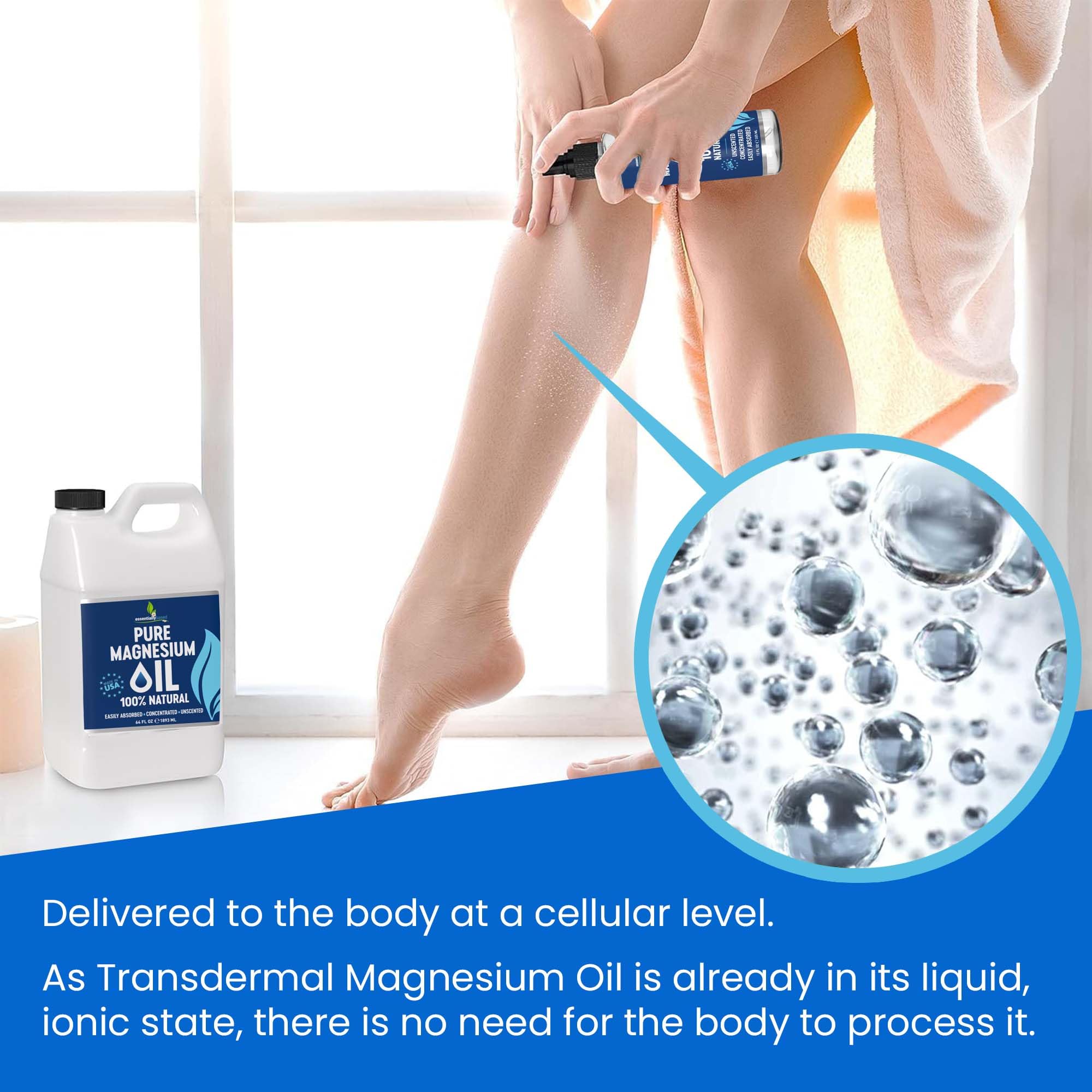 essentiallybased Aceite Magnesium Spray, enfoque aplicacion-transdermica, absorción rápida a nivel celular