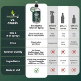 essentiallybased aroma hogar eucalipto: ambiente revitalizante para cualquier habitación.