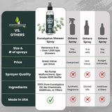 essentiallybased eucalipto aromaterapia ambiente 8oz: aroma vigorizante para el hogar.