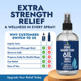 EssentiallyBased Aceite de Magnesio Puro; aplicación en piel para relajación suave nocturna.