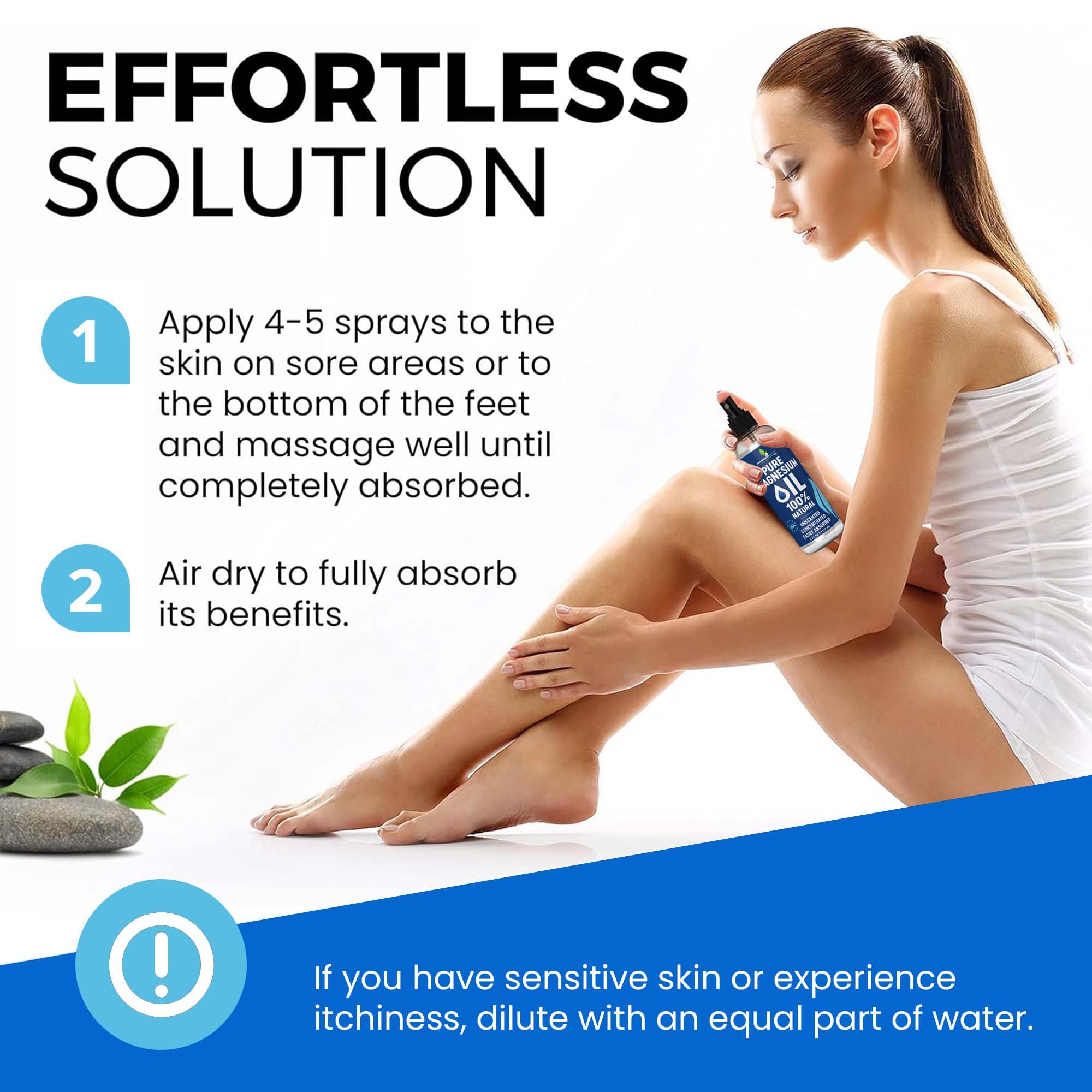 Spray para piernas cansadas y calambres musculares de EssentiallyBased