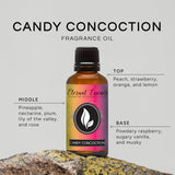 Eternal Essence Oils Candy Concoction, tapa negra, seguridad y control de dosificación.